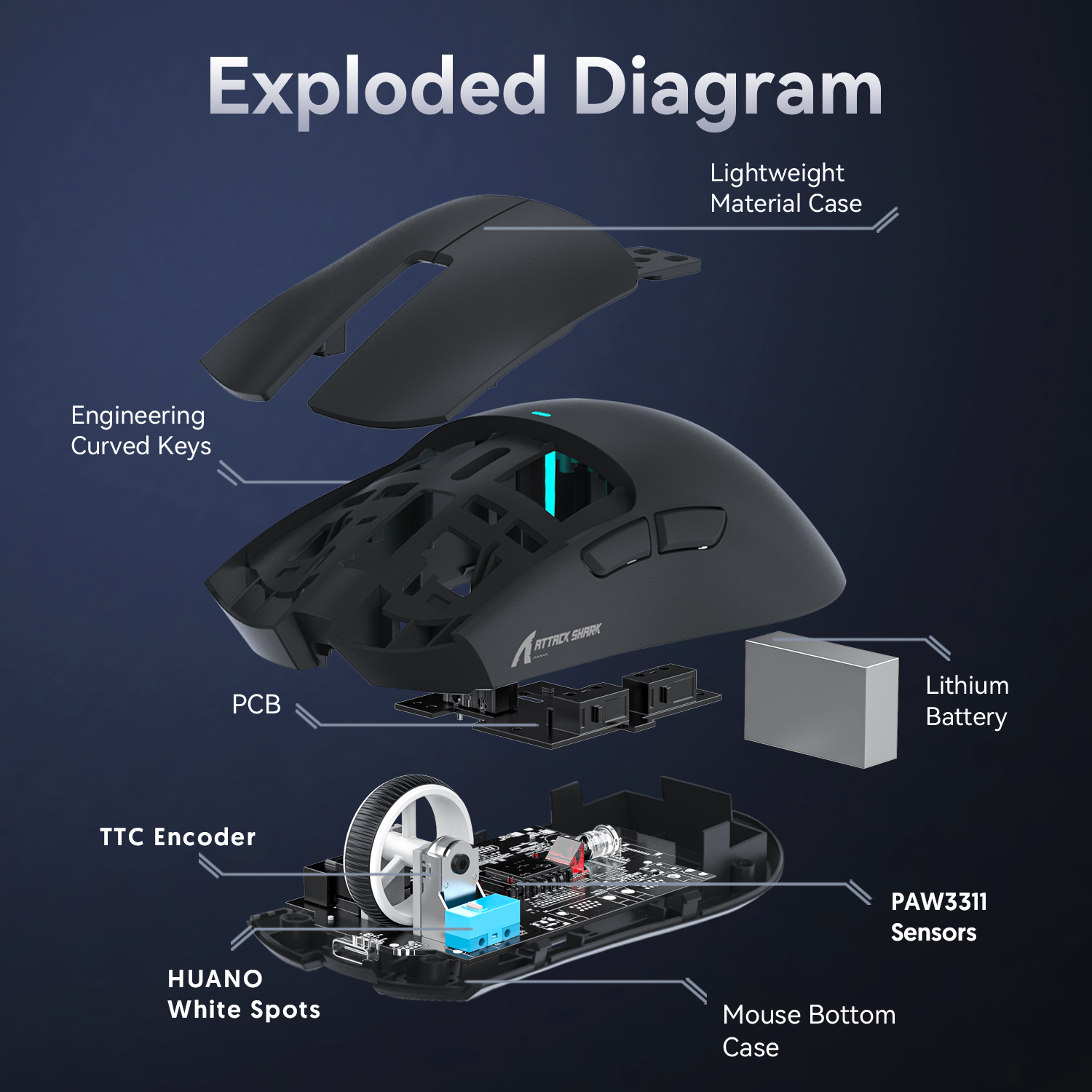 Attack Shark X11 Wireless Gaming Mouse with Charging Dock photo 7