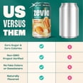 thumbnail image 5 of (Pack Of 4) Zevia Soda Orange Creamsicle 72 Fl Oz, (6 Cans per Pack), 24 Cans Total, 5 of 6