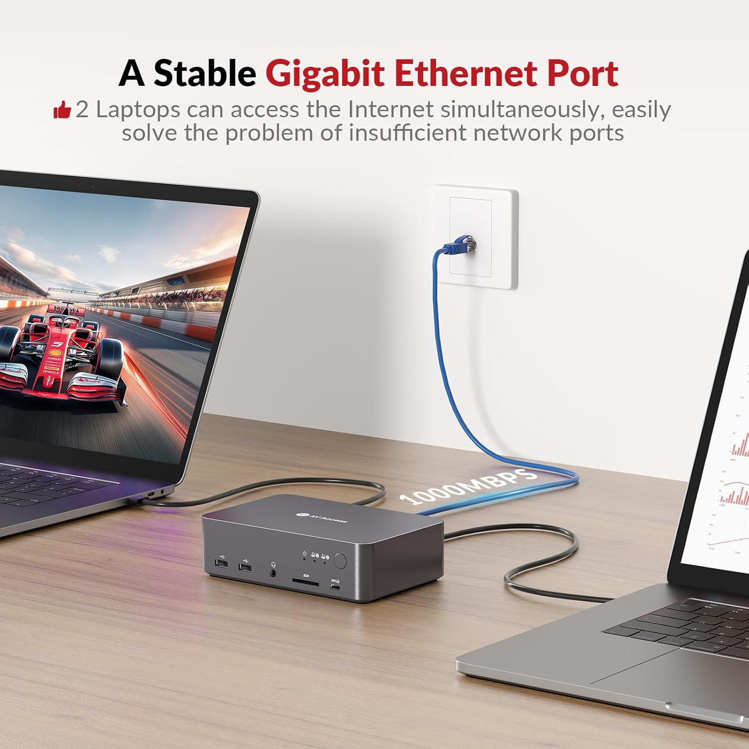 AV Access USB-C KVM Switch Docking Station for 2 Laptops, Dual 4K