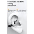 thumbnail image 4 of Auriculares Bluetooth Langsdom TS10 con clip para la oreja y diseño de dibujos animados en forma de CD, con calidad de sonido nativa agradable y reducción de ruido, color blanco., 4 of 5