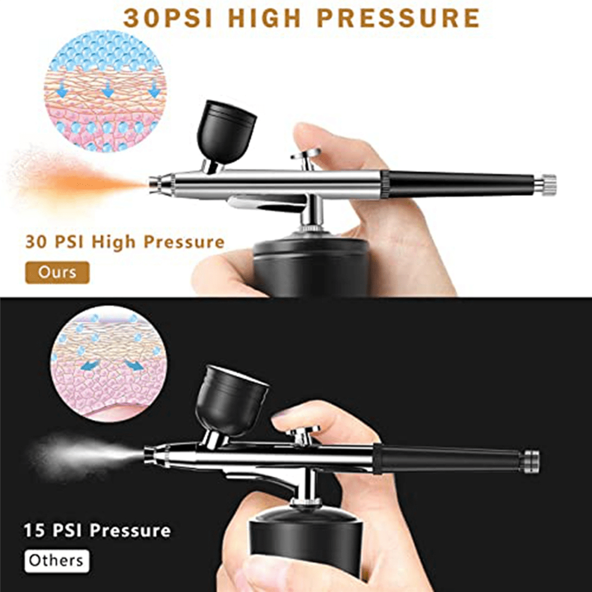 5X Airbrush Kit Rechargeable Cordless Airbrush Compressor,30PSI High Pressure,Portable Handheld Airbrush