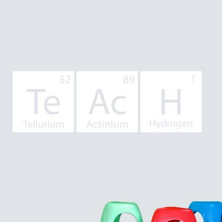 Sweetums Wall Decals Teach Periodic Table Wall Decal