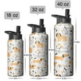 thumbnail image 5 of Paw Print Design Stainless Steel Water Bottle - Double Walled Copper Layer Technology with 360° Leakproof Seal for Sports & Outdoor use。, 5 of 6