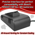 thumbnail image 6 of Banshee Single-Bay Charger Compatible with 18V Battery 1600A005B0, 6 of 6