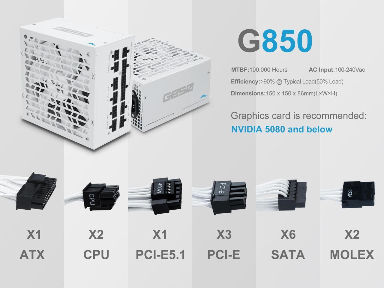 SAMA G850W ATX 3.1 Power Supply, 850W, Cybenetics Gold Standards, PCIe 5.1 Ready, Full Modular, Japanese Capacitors, FDB Fan, White Version