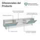 thumbnail image 4 of Mueble Mesa Para Tv Rack Madesa Lux 2 Puertas Hasta 80 BG 05, 4 of 10