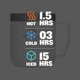 thumbnail image 3 of Stanley 12 oz. Classic Legendary Steel Camp Mug - Polar, 3 of 7