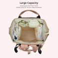 thumbnail image 4 of TEMOGU-Diaper Bag Multi-Function Waterproof Travel Backpack Nappy Bag for Baby Care with Insulated Pockets, 4 of 4