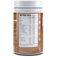 thumbnail image 4 of MYRO  Sport Nutrition Slim Shake Protein Powder-Meal Replacement Shake For Weight Control & Management-Sugar Free,(11 g Protien 113.60 kcal calories) (Chocolate, 500 g (Pack of 1)), 4 of 5