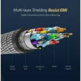 thumbnail image 4 of [2Pack]UGREEN HDMI cable 3FT metal connector Case with nylon braid Support 3D, 4 of 10