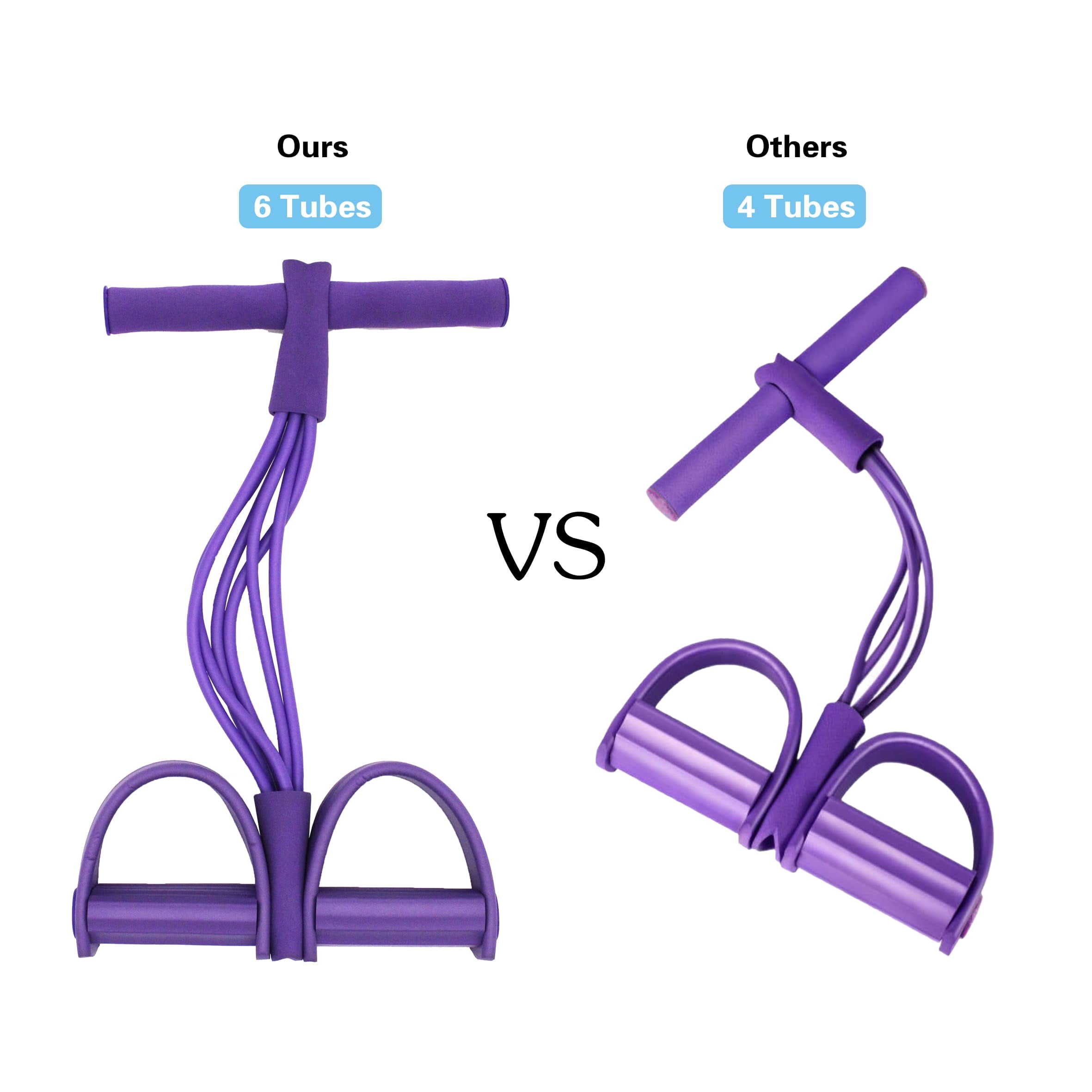 Pedal Resistance Bands with Handles, Multi-Function Tension Rope Band & Pedal Puller Resistance Band for Abdomen/Waist/Arm/Leg Stretching Slimming Training
