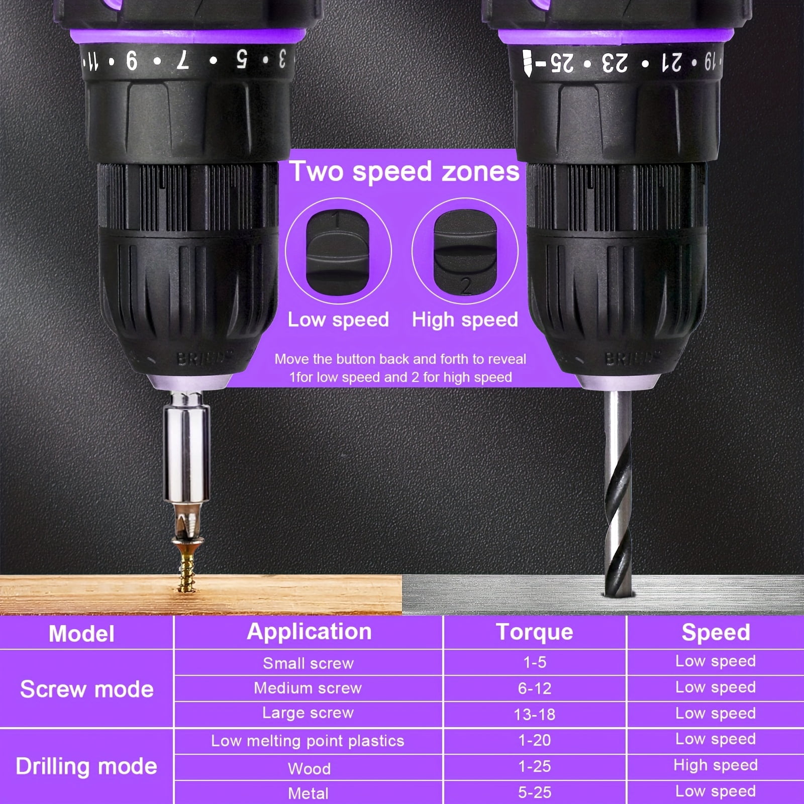 Purple Cordless Drill 12V ,Electric Power Driver Kit,with Drills Bits Set,LED,2 Variable Speed for Home DIY
