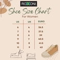 thumbnail image 5 of Roxoni Women’s Jelly Clog Sandals Breathable Mesh Slip On Lightweight Casual Summer Garden Beach Shoes, 5 of 5