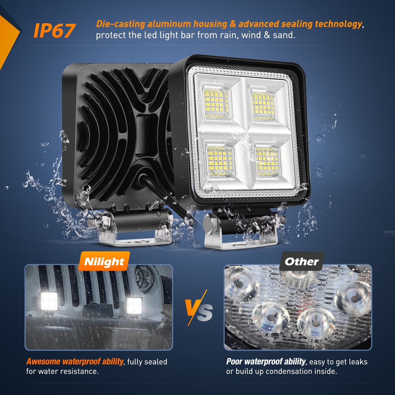 Nilight LED Tractor Lights LED Pod Lights Square 2PCS 4 Inch 64LED Flood LED Light Bar LED Fog Light Driving Light Led Work Light for Truck Off Road Vehicles ATV UTV Boat