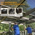 thumbnail image 3 of Shade Cloth for Garden Plants Greenhouse, 40-50% Sunblock Neting -for Outdoor Garden Lawn Plant Sun Shade Cloths for Kennel Chicken Coop Easier to Hang Net Cover, 3 of 6