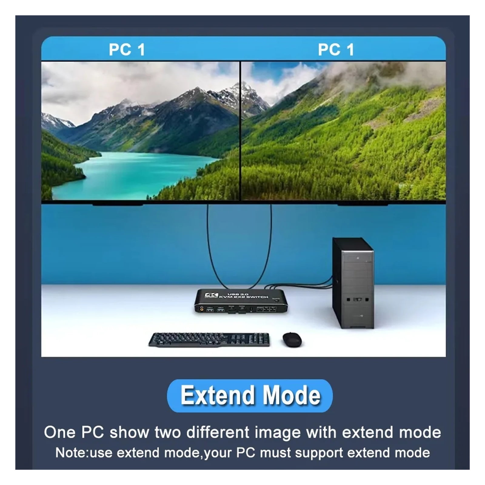 HMI-compatible KVM Switch 4K 60Hz 2 Port Dual Monitor USB 3.0 KVM Switch 1080P USB KVM Switcher HMI With USB 3.0 Port 2x2 USB ,Effortless Switching