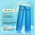 thumbnail image 4 of Amika Hydro Rush Intense Moisture Conditioner with Hyaluronic Acid, 4 of 8