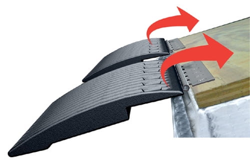 EDGE GLIDE ENCLOSED DOUBLE SET(4 PC W HINGES) by Caliber