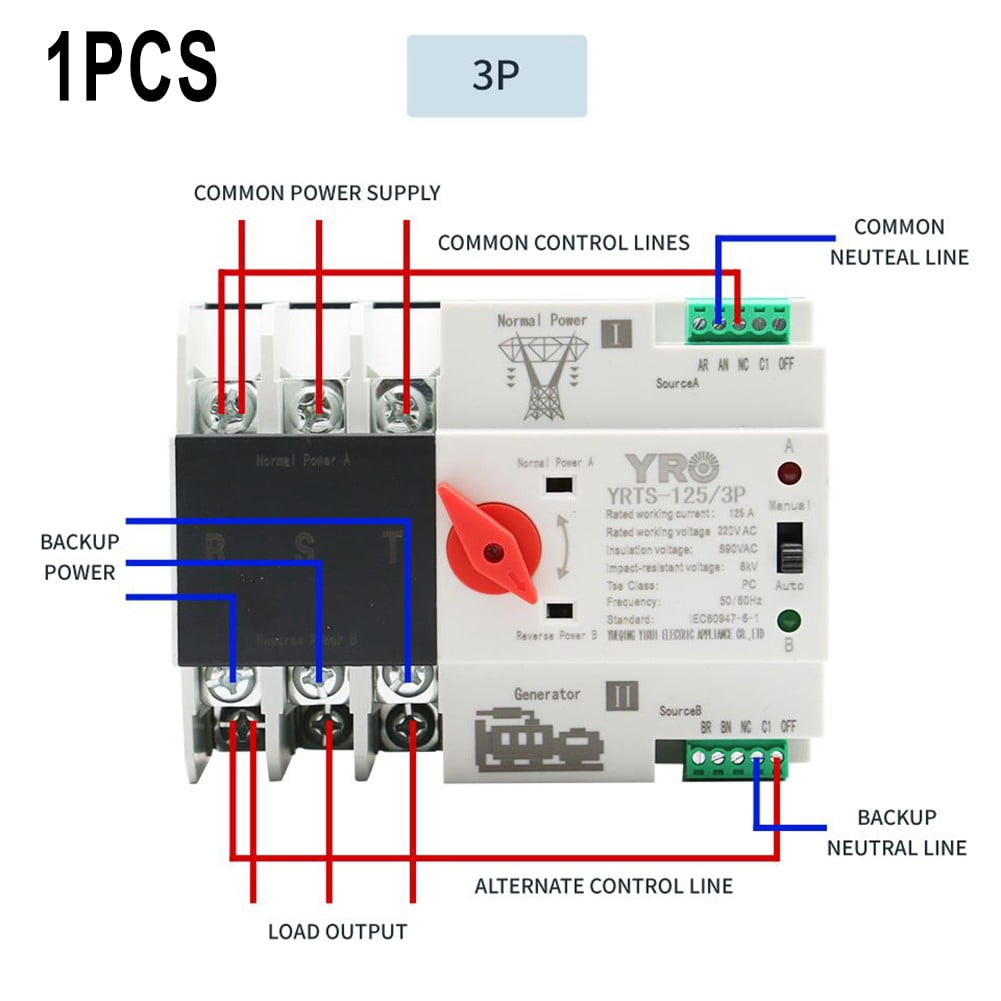 2P 125A Dual Power Automatic Transfer Switch Fit Generator Changeover Switch
