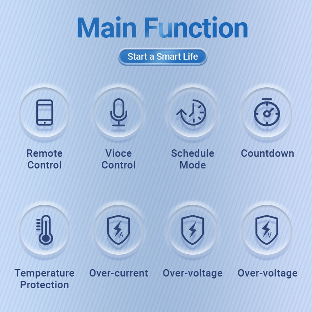 Tuya WIFI Smart Circuit Breaker 1P 10/16/25/32/40/63A DIN Rail Remote Control Timer Switch Work with Smart Life App Alexa Google