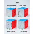 thumbnail image 2 of 1pc 2x2x2 3x3x3 4x4x4 5x5x5 Cube, Brain Teaser Puzzle For Teenagers, Educational Toy For Game, 2 of 5