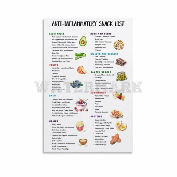 Anti Inflammatory Diet Snack List Poster,Anti-Inflammatory Food Guide Chart Canvas Painting Posters And Prints Wall Art Pictures for Living Room Bedroom Decor Poster.