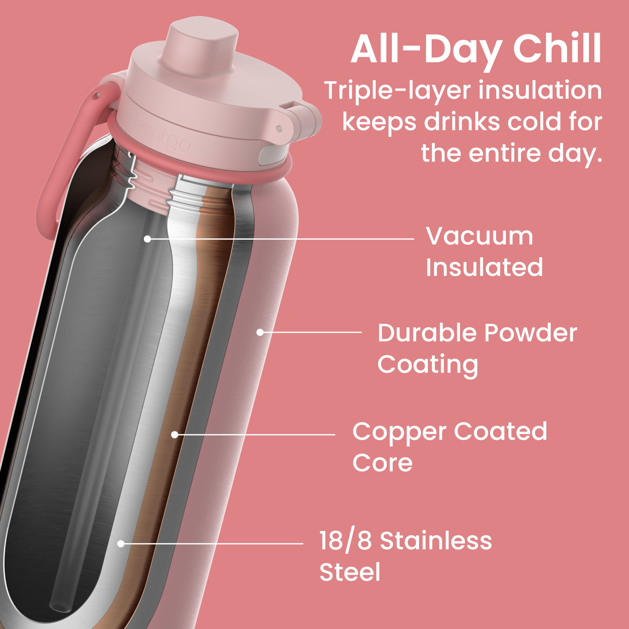 Bentgo Flip 2-in-1 Insulated Water Bottle, 32 oz photo 2
