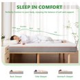 thumbnail image 4 of VECELO 8" Mattress Comfort Gel Memory Foam Mattress For Cool Night & Pressure Relief, Medium Firm, King, 4 of 7