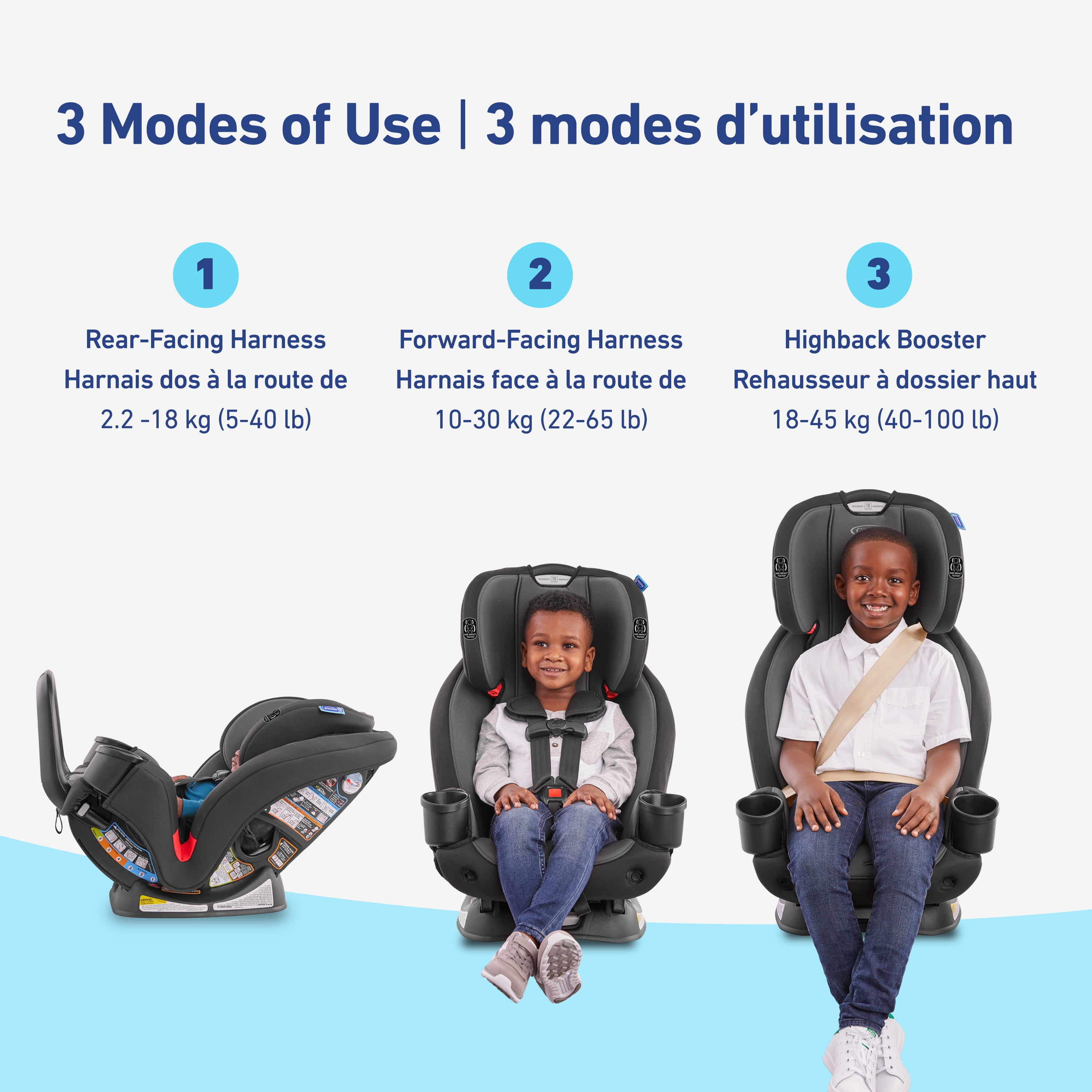 Graco TrioGrow SnugLock 3-in-1 Car Seat, 2.2 to 45 kg (5-100 lb)