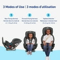thumbnail image 2 of Graco TrioGrow SnugLock 3-in-1 Car Seat, 2 of 7