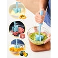 thumbnail image 3 of Picador de carne CLUEAPOP de nylon resistente al calor, 3 of 9