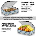 thumbnail image 5 of Iauyy Casserole Carrier for Hot Food Insulated Casserole Travel Carry Bag with Lid Food Warmer Bag for Party/Picnic,Mermaid Tail, 5 of 7
