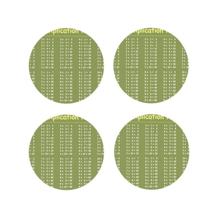 

Honeii Multiplication Table1 Print Leather Coaster Set of 4 Ideal for Safeguarding Your Furniture from Drinks Spills and Effortless Cleanup-Round Shape
