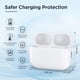 thumbnail image 2 of Estuche de carga VUPVUP para AirPods Pro 1/2 Wireless, 2 of 7