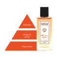 thumbnail image 4 of Perfume Comptoir Cologne Ruby Tangerine Intense 100 ml para hombre, 4 of 9