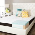 thumbnail image 2 of Simmons Beautyrest ComforPedic from Beautyrest Choose Your Comfort 8-inch Twin-size Gel Memory Foam Mattress, 2 of 5