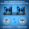 thumbnail image 3 of Yoyo YOYOSTUDIO X0312 Trick Professional Responsive Negro Azul, 3 of 9
