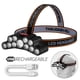 thumbnail image 1 of Faro LED portátil 350LM faro exterior para camping pesca senderismo Ndcxsfigh Para Estrenar, 1 of 5