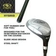 Athletic Works Men`s Golf Club Set 7 Piece Right Handed