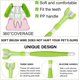 thumbnail image 3 of Juego de 8 cepillos de dientes para mascotas, cepillo de dedo para perros, cepillo de dedo de silicona para perros y gatos, mejora la higiene bucal., 3 of 5