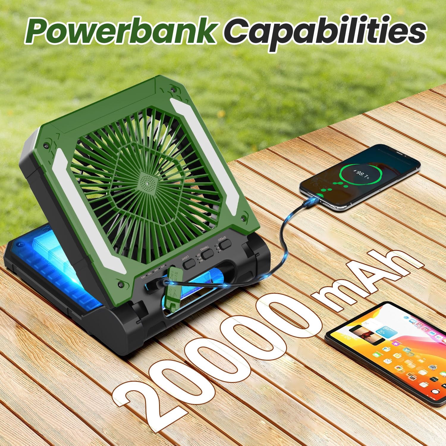 Veubew Camping Fan,Battery Operated Fan,20000mAh Rechargeable Personal Fan with Outdoor LED Light,Solar Charging,3 Speed,3 Timers Pivot 90°,Maximum Battery Life 16H for Office,Bedroom,Works