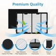 thumbnail image 4 of HAPF600 HEPA Filter Replacement Compatible with Holmes Air Purifier HAPF600 HAPF8650 HAP615 HAP625 HAP650, 3 Filter Replacement &3 Carbon Pre-filters, Part #HAPF600D, HAPF600D-U2, 4 of 8