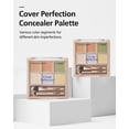 thumbnail image 2 of Paleta correctora THESAEM Cover Perfection 01 para piel clara, 2 of 7