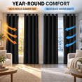 thumbnail image 2 of 4 Panels 100% Blackout Curtains 52x95 Inch, Grommet Window Curtains for Bedroom & Living Room, Black, 2 of 8