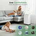 thumbnail image 3 of UrbanSync 10-Pint (DOE), Max 35 Pint Smart Dehumidifier with App Remote Control, 24H Timer, Multi-Mode, Child Lock, Drain Hose, Ideal for Household Dehumidification and Clothes Drying, 3 of 10