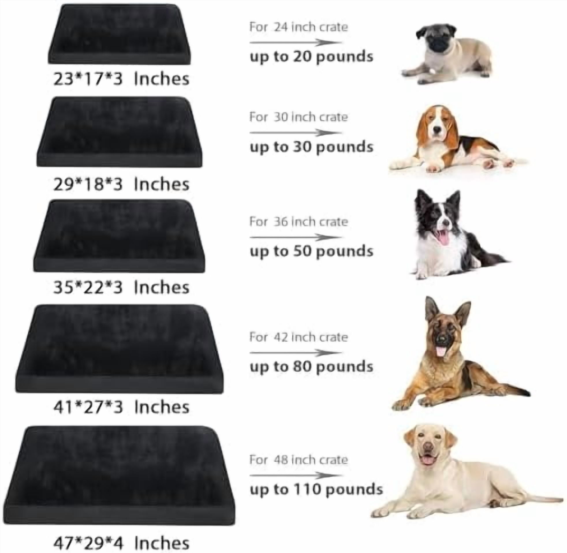 Dog Crate Bed Waterproof Deluxe Plush Dog Beds with Removable Washable Cover Anti-Slip Bottom Pet Sleeping Mattress for Large, Medium, Jumbo, Small Dogs, 47 x 29 inch, Black