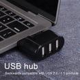 thumbnail image 3 of Estación De Acoplamiento Divisora ​​​​USB 2.0 Delgada Y Liviana De 3 Puertos Con Transferencia De Alta Velocidad, Ideal Para Computadoras Portátiles, Compatible Con Impresoras,, 3 of 7