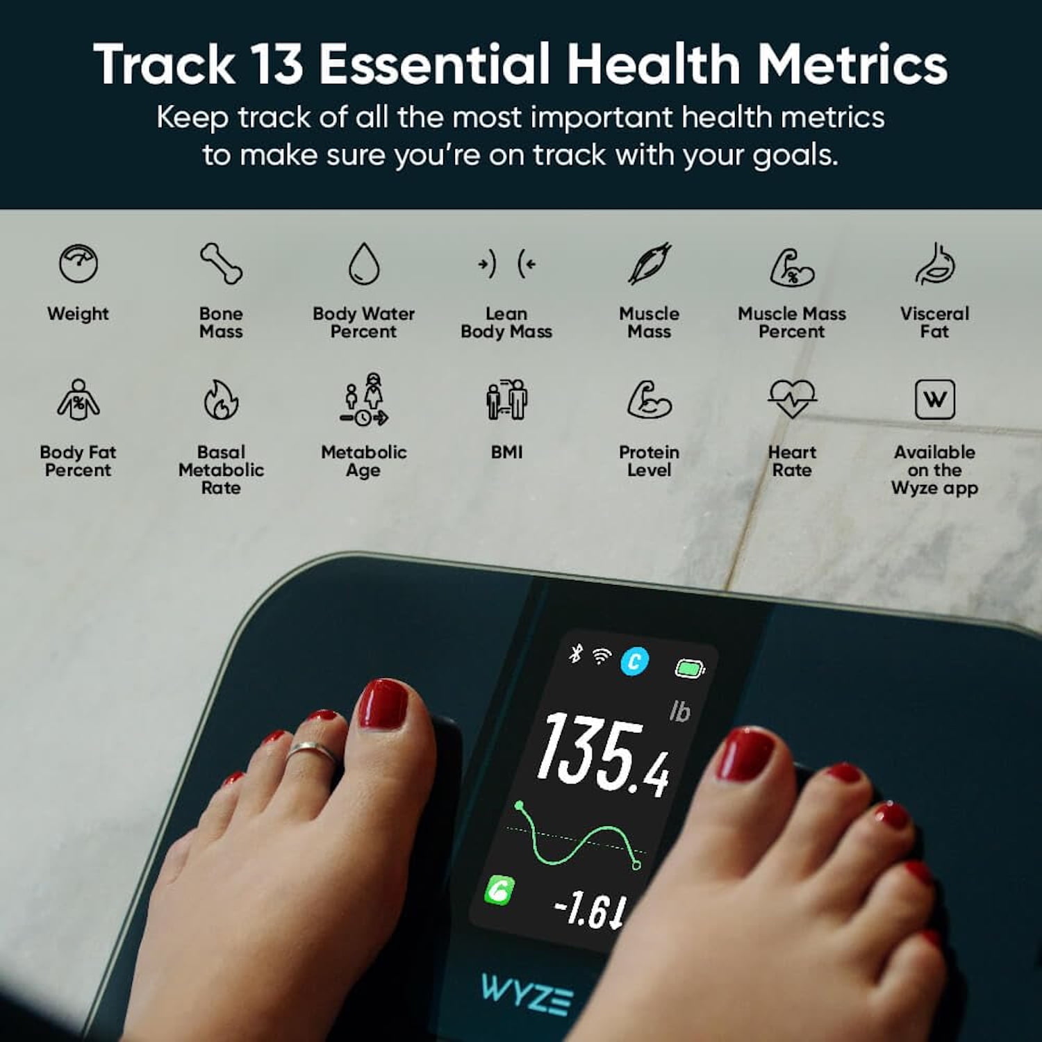 Wyze Scale Ultra, Smart Scale with 4.3" Color Display, Digital Bathroom Scale for Body Weight BMI Muscle Mass Composition, Wi-Fi & Bluetooth Body Fat Scale with Heart Rate- Black