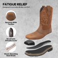 thumbnail image 3 of Botas de Trabajo NORTIV 8 con Punta de Acero Estilo Western Talla 10.5, 3 of 7