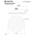thumbnail image 2 of Kingston Brass K136A3 Victorian 7-3/4 Inch Round Raindrop Brass Shower Head in Antique Brass, 2 of 4